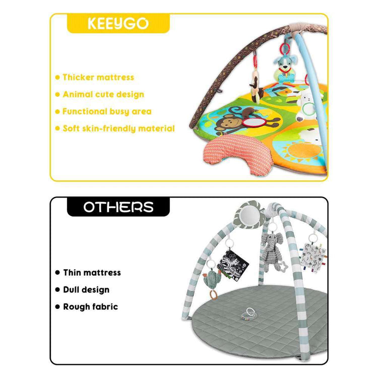 Keeygo Baby Play Mat Zoo Theme Sensory